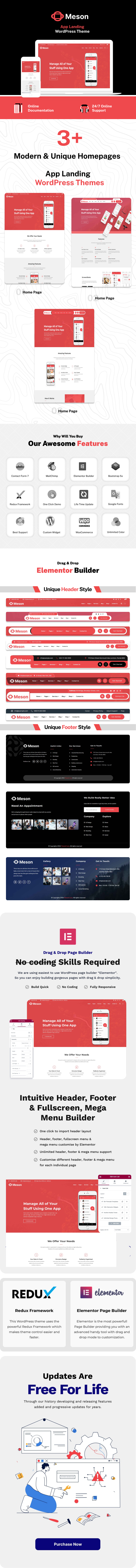 Meson - App Landing WordPress Theme